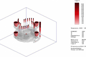 Моделирование кристаллизации отливки