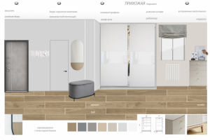 Дизайн прихожей