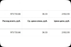 Входные и межкомнатные двери