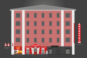 Оформление фасада магазина