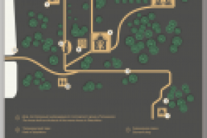 Навигационная карта комплекса