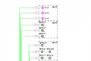 Проект системы пожарной автоматики установок пожаротушения