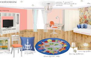 Концепция комнаты девочки в жк Царицыно