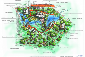 Ландшафтный дизайн частного участка