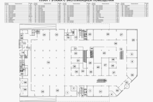 План супермаркета с экспликацией помещений