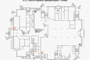 План видеоохраны супермаркета