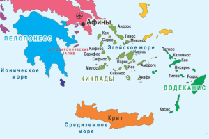Греческие острова