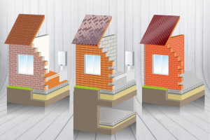 Слои для калькулятора