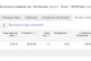 Автошкола в Google.Adwords