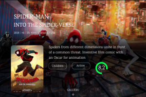 Человек паук через вселенные