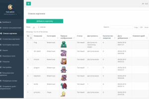 Серверный функционал (backend) для мобильного приложения