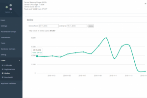 Весь серверный функционал для поискового приложения