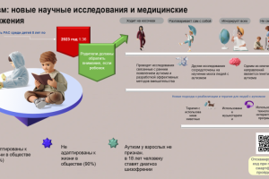 Аутизм: новые научные исследования и медицинские достижения