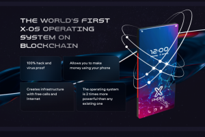 Landing page X-phone