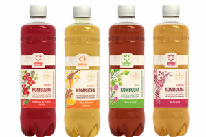 Предметная визуализация