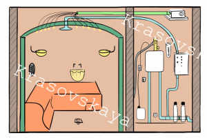 Техническая иллюстрация устройства хаммама