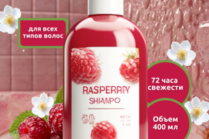 Инфографика для товара шампунь