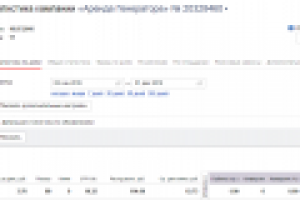 Аренда генератора