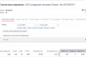 Складская техника