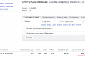 Сдать квартиру