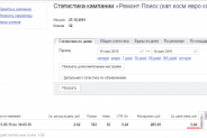 Ремонт квартир