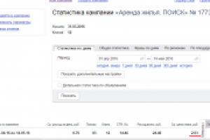 Аренда жилья