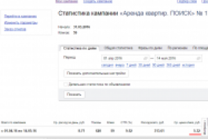 Аренда квартир