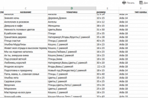 Найти и заполнить список товаров