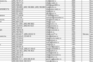Сбор контактов агенств недвижимости