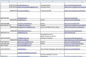 Фотографы Таиланда