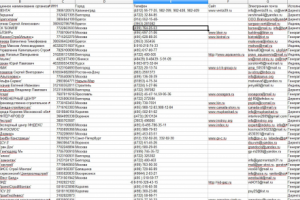 Сбор данных с сайта mosmo-sk.ru