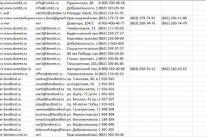 Другой сбор базы агенств недвижимости