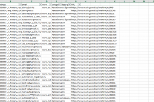 База предприятий Казахстана