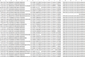 Сбор поставщиков по определенным параметрам