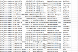 Сбор данных с сайта plastics.ru