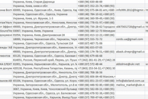 Сбор контактов некоторых продавцов с сайта zakupka.com