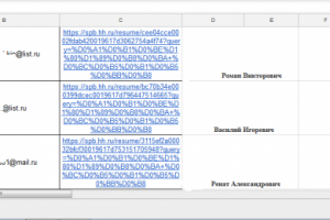 парсинг емайлов,ссылок,имен
