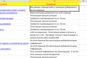 ручная регистрация в каталогах