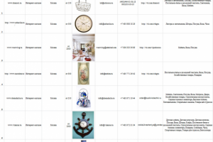 Сбор информации для каталога