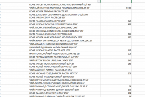 Ручной сбор данных с сайтов