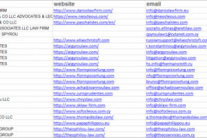 Сбор БД по Кипру юридических фирм