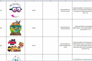 Описания картинок