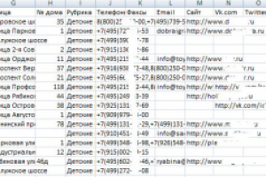 Сбор компаний и магазинов по критериям