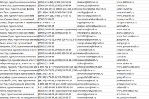 Сбор данных туристических агентств