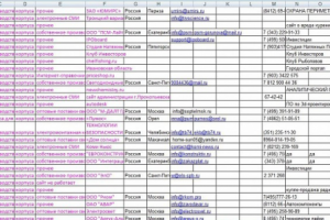 Дополнение таблицы данными, сортировка