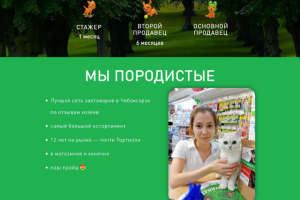 КОТ и ПЁС магазин зоотоваров.