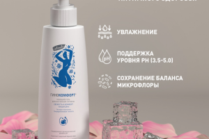Гинокомфорт моющий гель, карточка для рич-контента