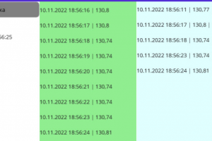 Робот Quik  для автоматической торговли на Московской бирже