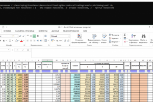 Приложение для аналитики трейдинга