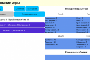 Система помощи сценаристам по моделированию сюжета игры